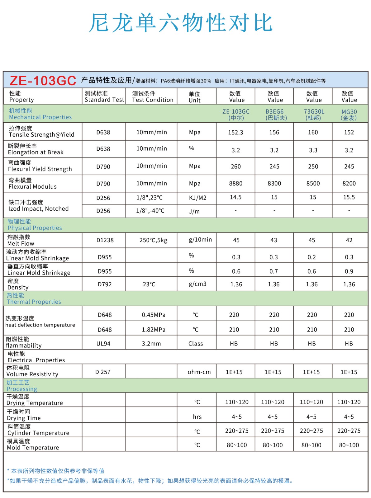 1646130113569960.jpg 2.jpg